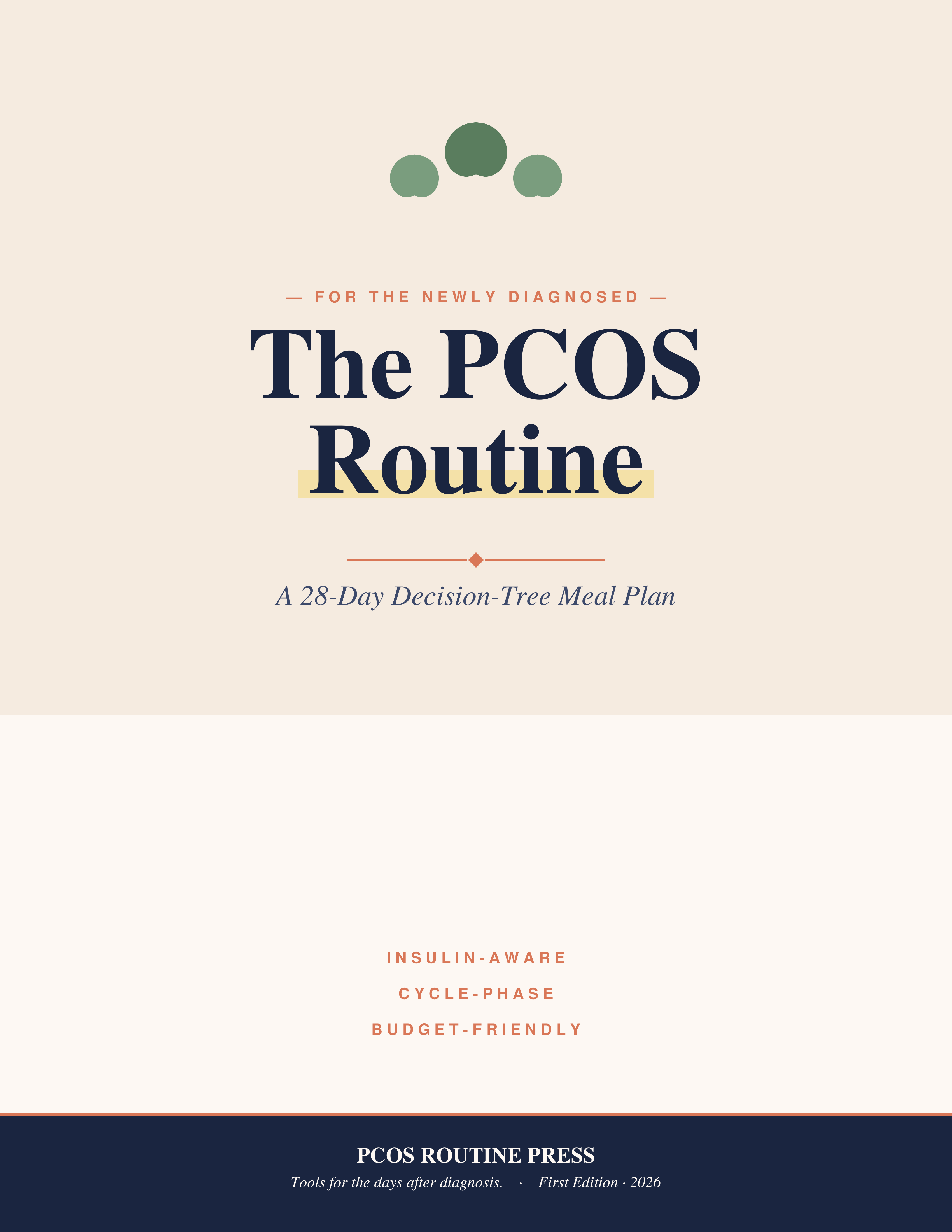 The PCOS Routine — A 28-Day Decision-Tree Meal Plan for Insulin Sensitivity